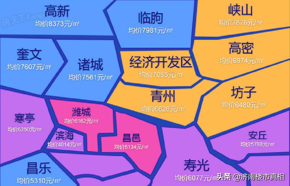 安丘最新房价走势深度解析