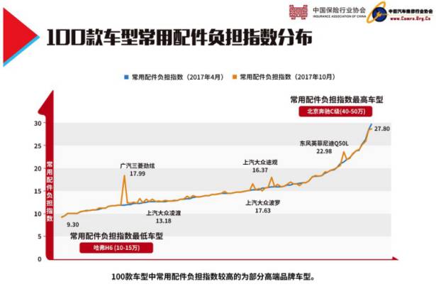 最新零整比，重塑金融生态的核心力量